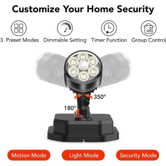 Outdoor Motion Sensor Light, Smart Motion Lights for Outside with Bluetooth APP - Picture 2 of 7